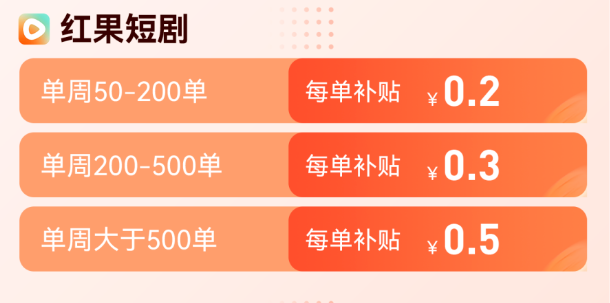 任推邦助你抢短剧推广赚推广红利！-联盟首码网