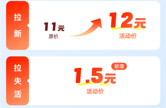 暑期成为了项目拉新与推广的黄金季！-联盟首码网